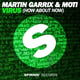 Martin Garrix & MOTi – Virus (How About Now) (Original Mix)